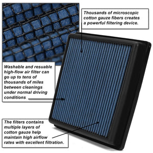 Blue High Flow OE Style Drop-In Panel Cabin Air Filter For Audi/Seat/Volkswagen-Interior-BuildFastCar