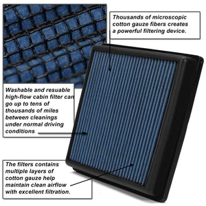 Blue High Flow Cotton OE Style Drop-In Dry Panel Air Filter For Citroen Berlingo-Performance-BuildFastCar